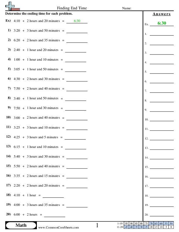 Time Only worksheet